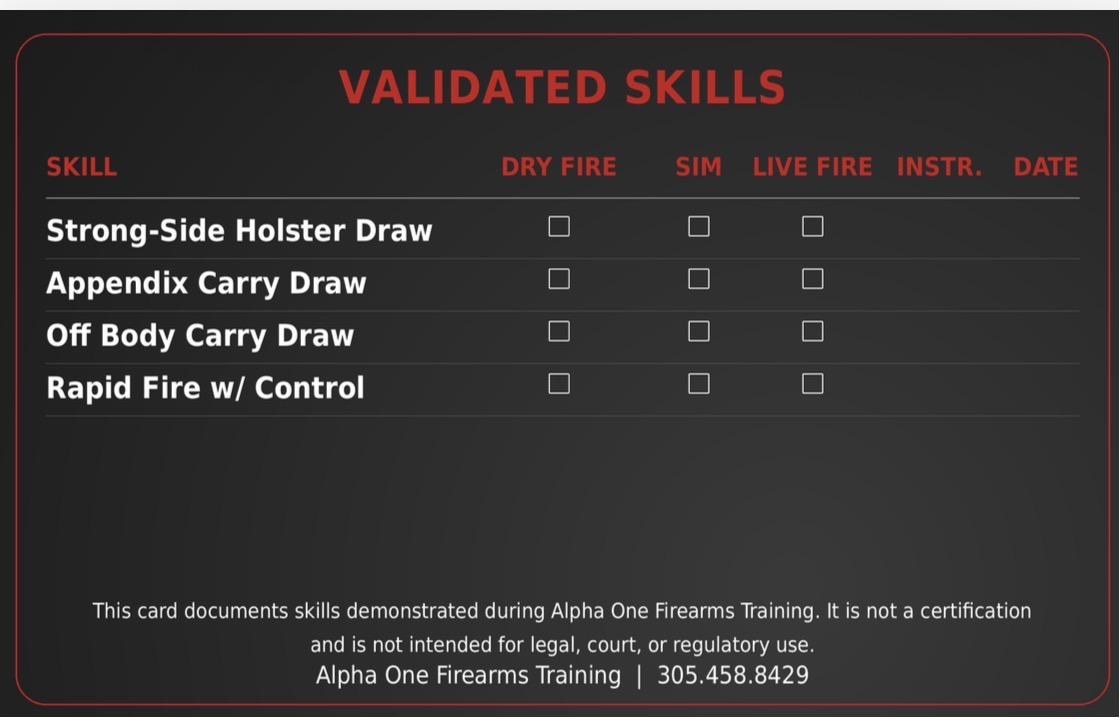 Skills Validation Card, back — validated skills checklist